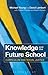 Knowledge and the Future Sc...
