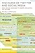 Discourse of Twitter and Social Media: How We Use Language to Create Affiliation on the Web (Bloomsbury Discourse)