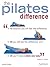 The Pilates Difference