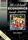 As & A Level Economics Through Diagrams