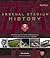 Arsenal Stadium History