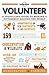 Volunteer: A Traveller's Gu...