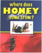 Where does honey come from