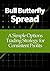 Bull Butterfly Spread: A Simple Options Trading Strategy for Consistent Profits