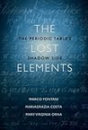 The Lost Elements...