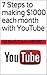 Make Money With YouTube: The Ultimate Guide To Making A Full Time Income With YouTube ($1000+) (Make Money With YouTube, YouTube)