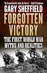 Forgotten Victory...