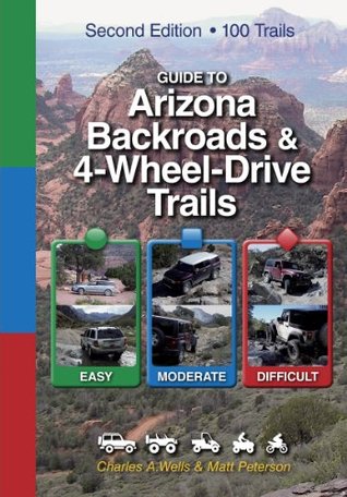 Guide to Arizona Backroads & 4-Wheel Drive Trails