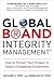 Global Brand Integrity Management by Richard S Post