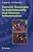 Current Topics in Microbiology and Immunology, Volume 305: Current Concepts in Autoimmunity and Chronic Inflammation