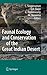 Faunal Ecology and Conservation of the Great Indian Desert by C. Sivaperuman
