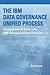 IBM Data Governance Unified Process by Sunil Soares