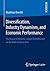 Diversification, Industry Dynamism, and Economic Performance: The Impact of Dynamic-Related Diversification on the Multi-Business Firm