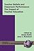 Teacher Beliefs and Classroom Performance: The Impact of Teacher Education