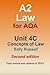 A2 Law For AQA Unit 4C Conc...