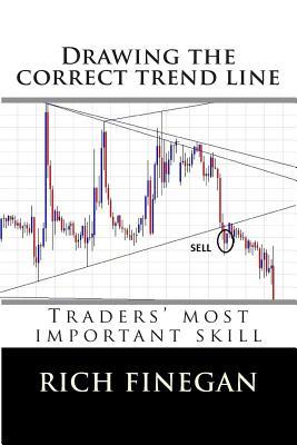 Drawing the Correct Trend Line: Traders' Most Important Skill