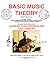 BASIC MUSIC THEORY