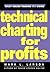 Technical Charting for Profits
