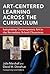 Art-Centered Learning Acros...