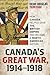 Canada's Great War, 1914-1918 by Brian Tennyson
