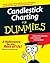Candlestick Charting for Dummies
