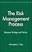 Risk Management Process: Business Strategy and Tactics