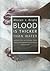 Blood Is Thicker Than Water: Amerindian Intra- And Inter-Insular Relationships and Social Organization in the Pre-Colonial Windward Islands