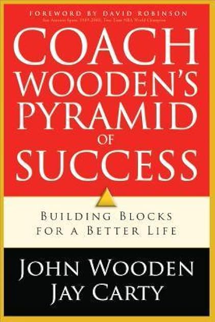 Coach Wooden's Pyramid of Success