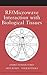 RF/Microwave Interaction with Biological Tissues