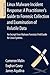 Linux Malware Incident Resp...