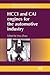 Hcci and Cai Engines for the Automotive Industry by Hua Zhao