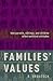 Families' Values: How Parents, Siblings, and Children Affect Political Attitudes