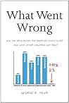 What Went Wrong: ...