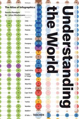 Understanding the World. The Atlas of Infographics