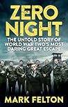 Zero Night by Mark Felton