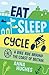 Eat, Sleep, Cycle: A Bike R...