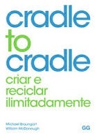 Cradle to Cradle: criar e reciclar ilimitadamente
