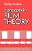 Concepts in Film Theory