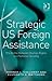 Strategic Us Foreign Assist...