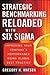 Strategic Benchmarking Reloaded with Six SIGMA