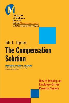 Compensation Solution: How to Develop an Employee-Driven Rewards System
