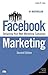 Facebook Marketing: Designing Your Next Marketing Campaign