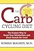 Carb Cycling Diet
