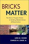 Bricks Matter Bricks Matter
