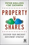 Property Vs Share...
