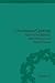 Applications of HPLC in Bio...