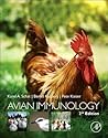 Avian Immunology