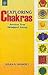 Exploring Chakras: Awaken Your Untapped Energy