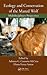 Ecology and Conservation of the Maned Wolf: Multidisciplinary Perspectives