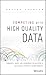 Competing with Data Quality: Relevance and Importance in Industry